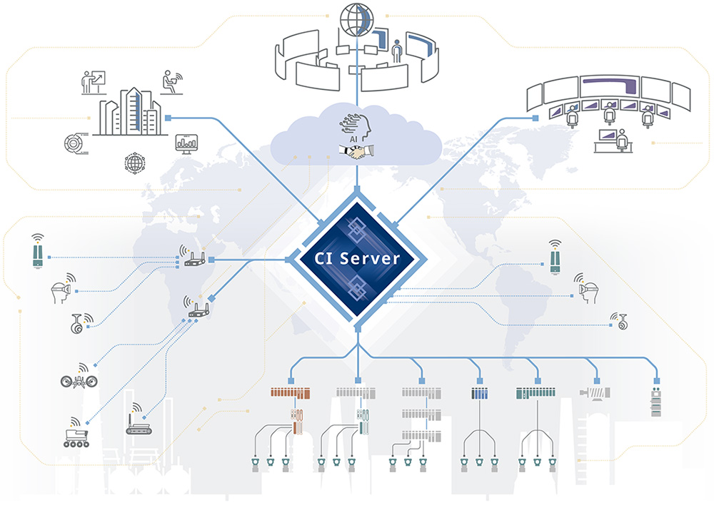 Сервер единый информационный CI Server Дополнительное оборудование